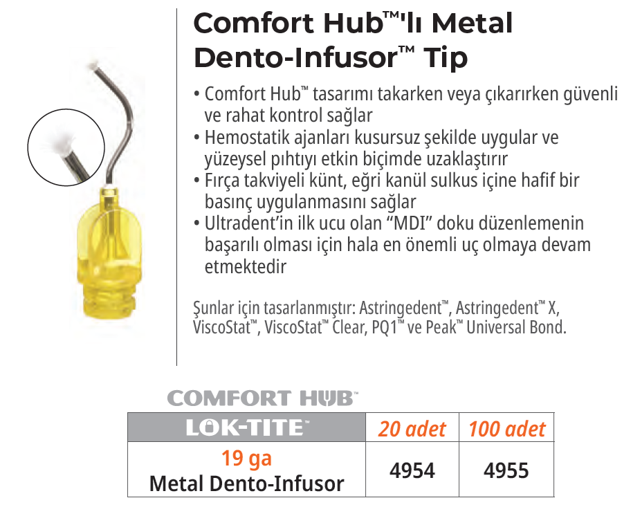 Metal Dento-Infusor Tip with Comfort Hub