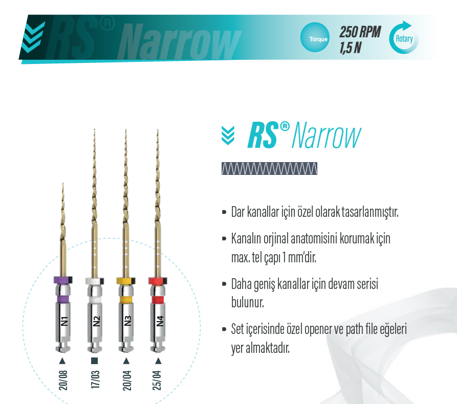 Scope RS Narrow