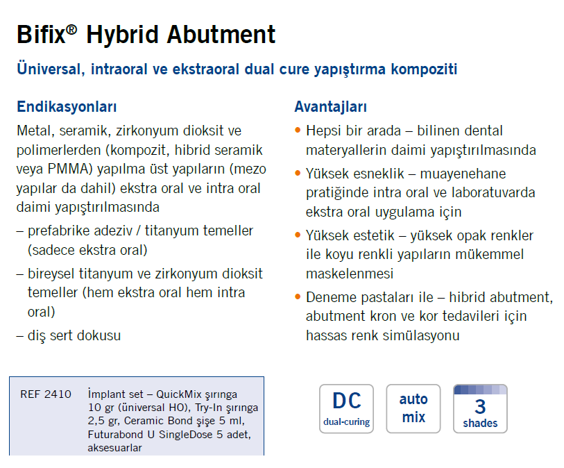 Bifix Hybrid Abutment