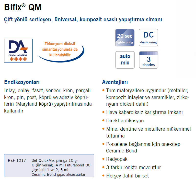 Voco Bifix QM